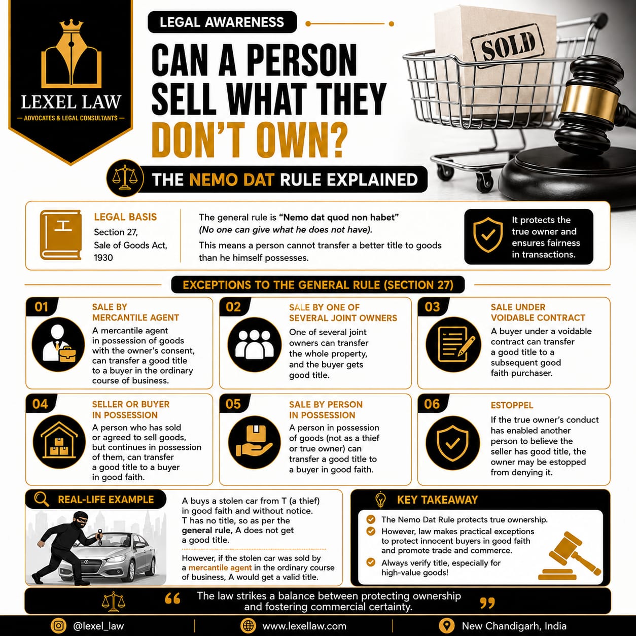 📜 Can You Sell Something You Don't Own? The Law Says... Usually, No.

The Nemo Dat Quod Non Habet rule under Section 27 of the Sale of Goods Act, 1930 protects the rights of true owners by ensuring that no one can transfer a better title than they possess.

However, the law also recognizes important exceptions to facilitate fair commercial transactions and protect innocent buyers acting in good faith.

Whether you're buying a vehicle, machinery, electronics, or any high-value asset, verifying ownership and title before purchase is essential. A little due diligence today can prevent lengthy legal disputes tomorrow.

⚖️ Know your rights. Protect your transactions.

📞 Need legal advice regarding property or commercial transactions?
Connect with Lexel Law for trusted legal guidance.

#LexelLaw #LegalAwareness #SaleOfGoodsAct #NemoDat #PropertyLaw #CommercialLaw #BusinessLaw #ConsumerRights #LegalKnowledge #KnowYourRights #IndianLaw #LegalEducation #CorporateLaw #ContractLaw #OwnershipRights #DueDiligence #BusinessTransactions #LegalTips #LawFirm #IndiaLaw #Advocates #LegalConsultants #LawExplained #InstaLaw #LegalUpdates