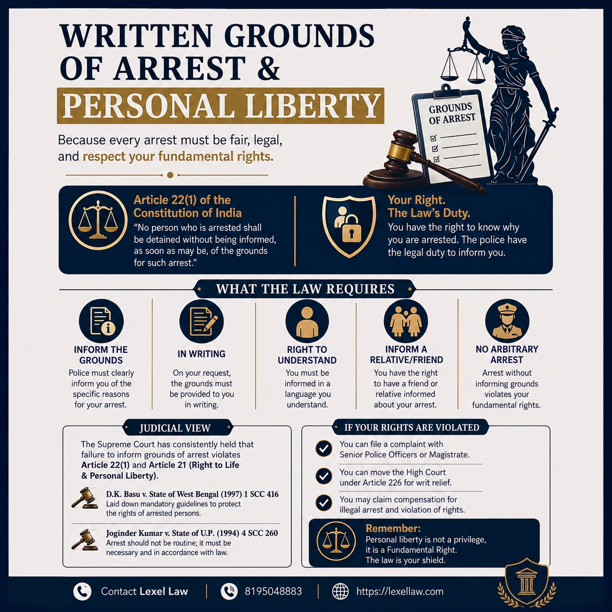 🔒 Do you know why you're being arrested?

Personal liberty is a fundamental right—not a privilege. Under Article 22(1) of the Constitution of India, every person who is arrested has the right to be informed of the grounds of arrest as soon as possible. This safeguard ensures transparency, accountability, and protection against arbitrary detention.

Knowing your rights can make a significant difference during any interaction with law enforcement.

📌 Key Rights:
✔️ Right to know the grounds of arrest
✔️ Right to receive written grounds where legally required
✔️ Right to inform a relative or friend
✔️ Protection against arbitrary arrest
✔️ Right to seek judicial remedies if your rights are violated

At Lexel Law, we believe that legal awareness is the first step toward protecting personal liberty.

💬 Have questions about your legal rights? Connect with us.

📞 8195048883
🌐 https://lexellaw.com

#LegalAwareness #KnowYourRights #PersonalLiberty #GroundsOfArrest #Article22 #ConstitutionOfIndia #CriminalLaw #LegalRights #IndianLaw #JusticeForAll #RuleOfLaw #FundamentalRights #LegalEducation #LawStudent #Advocate #LawyerLife #LegalUpdates #Courtroom #LexelLaw #IndiaLaw #LegalKnowledge #HumanRights #Justice #LawFirm #LegalSupport