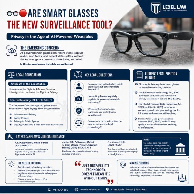 👓 Are Smart Glasses the New Surveillance Tool?

AI-powered wearable technology is rapidly changing how we interact with the world. Smart glasses can potentially capture video, record audio, scan faces and process data—often without the obvious visual signals associated with traditional cameras.

This raises important legal and constitutional questions:

⚖️ Can individuals be recorded without their knowledge?
🔒 Where does Article 21 and the Right to Privacy apply?
🤖 Are existing laws equipped to regulate AI-powered wearable technology?
📱 How should the law distinguish innovation from intrusive surveillance?

The landmark decision in K.S. Puttaswamy v. Union of India (2017) 10 SCC 1 recognised privacy as a fundamental right and continues to provide the constitutional foundation for examining emerging technologies.

However, India still faces an evolving regulatory landscape when it comes specifically to AI-enabled smart glasses and discreet wearable recording devices.

The challenge ahead is clear: Technology should empower society—not silently erode individual privacy.**

🔍 The debate surrounding smart glasses is not merely about technology; it is about consent, dignity, autonomy and the future of surveillance in a digital society.

#PrivacyLaw #RightToPrivacy #ArtificialIntelligence #SmartGlasses #TechnologyLaw #CyberLaw #DataProtection #DigitalPrivacy #Article21 #KSPuttaswamy #ConstitutionalLaw #AIandLaw #Surveillance #DigitalRights #IndianLegalSystem #LegalTechnology #LexelLaw #LegalAwareness #FutureOfLaw