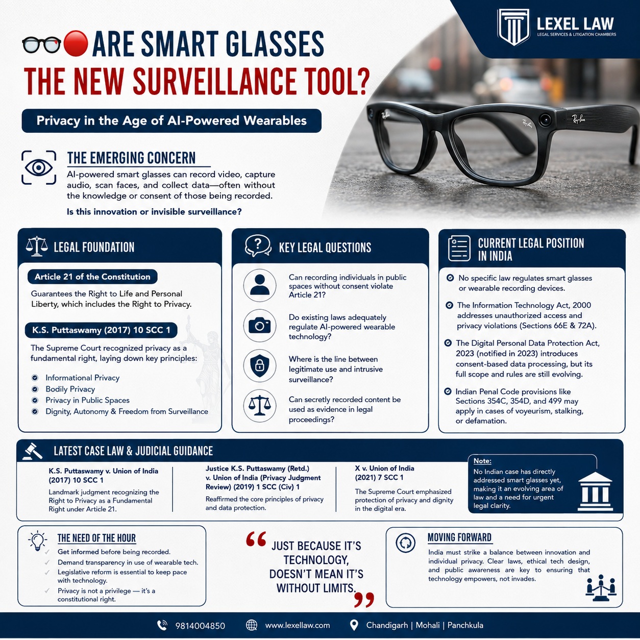 👓 Are Smart Glasses the New Surveillance Tool?

AI-powered wearable technology is rapidly changing how we interact with the world. Smart glasses can potentially capture video, record audio, scan faces and process data—often without the obvious visual signals associated with traditional cameras.

This raises important legal and constitutional questions:

⚖️ Can individuals be recorded without their knowledge?
🔒 Where does Article 21 and the Right to Privacy apply?
🤖 Are existing laws equipped to regulate AI-powered wearable technology?
📱 How should the law distinguish innovation from intrusive surveillance?

The landmark decision in K.S. Puttaswamy v. Union of India (2017) 10 SCC 1 recognised privacy as a fundamental right and continues to provide the constitutional foundation for examining emerging technologies.

However, India still faces an evolving regulatory landscape when it comes specifically to AI-enabled smart glasses and discreet wearable recording devices.

The challenge ahead is clear: Technology should empower society—not silently erode individual privacy.**

🔍 The debate surrounding smart glasses is not merely about technology; it is about consent, dignity, autonomy and the future of surveillance in a digital society.

#PrivacyLaw #RightToPrivacy #ArtificialIntelligence #SmartGlasses #TechnologyLaw #CyberLaw #DataProtection #DigitalPrivacy #Article21 #KSPuttaswamy #ConstitutionalLaw #AIandLaw #Surveillance #DigitalRights #IndianLegalSystem #LegalTechnology #LexelLaw #LegalAwareness #FutureOfLaw