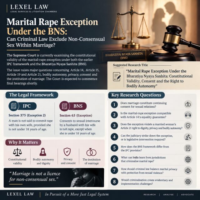 ⚖️ Marital Rape Exception Under the BNS: Can Criminal Law Exclude Non-Consensual Sex Within Marriage?

Marriage creates a legal relationship—but does it create perpetual consent?

The continued existence of a marital-rape exception raises significant constitutional and criminal-law questions concerning consent, dignity, privacy, bodily autonomy and equality.

With the transition from the IPC to the Bharatiya Nyaya Sanhita (BNS), the debate takes on renewed significance.

🔹 Does marriage imply continuing consent?
🔹 Is the marital-rape exception consistent with Article 14?
🔹 Does it affect the right to dignity, privacy and bodily autonomy under Article 21?
🔹 Should the issue be determined by the judiciary or the legislature?
🔹 What are the evidentiary and implementation challenges of criminalization?

This is not merely a question of criminal law. It lies at the intersection of constitutional rights, gender justice, individual autonomy and the institution of marriage.

📚 Research. Analyze. Advocate.

This post is intended for legal awareness and academic discussion and does not constitute legal advice.

#MaritalRape #BNS #BharatiyaNyayaSanhita #CriminalLaw #ConstitutionalLaw #Article21 #Article14 #RightToPrivacy #BodilyAutonomy #Consent #GenderJustice #LegalResearch #IndianLaw #SupremeCourtOfIndia #LawAndJustice #LegalAwareness #LawFirm #LegalStudies #LawyersOfIndia #LexelLaw