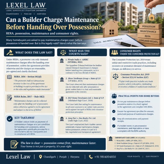 🏠 CAN A BUILDER CHARGE MAINTENANCE BEFORE HANDING OVER POSSESSION?

A homebuyer may be asked to pay maintenance charges even before receiving possession of the apartment. But whether such a demand is legally enforceable depends on the RERA framework, the terms of the agreement, and the circumstances of the case.

⚖️ Section 11(4)(d) of the RERA Act, 2016 places obligations on the promoter concerning maintenance and essential services, while the applicable RERA rules and the allotment/agreement terms are important in determining when and how maintenance can be recovered.

📌 Courts and RERA authorities have repeatedly examined attempts by promoters to recover maintenance charges before possession, particularly where the demand is unilateral, inadequately disclosed, or inconsistent with the contractual and statutory framework.

🔎 KEY LEGAL QUESTIONS

▪️ Has possession actually been offered and lawfully handed over?
▪️ What does the Agreement for Sale say about maintenance?
▪️ Was the maintenance amount and period clearly disclosed?
▪️ Has the promoter obtained the required completion/occupancy approvals?
▪️ Is the demand consistent with RERA and applicable state rules?

📚 CASE LAW TO WATCH

• Nirala India Pvt. Ltd. v. AMRC — UP RERA Appellate Tribunal
• Shree Vardhman Group v. State of U.P. — UP RERA
• DLF Home Developers Ltd. v. State of U.P. — Allahabad High Court
• Anuj Puri v. Das Realty Pvt. Ltd. — Delhi High Court

⚠️ Important: The legal position is not an automatic rule that maintenance can never be charged before possession. The enforceability of a particular demand depends on the applicable RERA provisions/rules, the agreement and the factual circumstances.

🏠 For homebuyers, the agreement should never be overlooked. Before paying a disputed maintenance demand, check the possession clause, maintenance clause, period for which charges are claimed and the statutory approvals.

📍 Chandigarh | Punjab | Haryana
📞 +91 9814004850

This post is for legal awareness and does not constitute legal advice.

#LexelLaw #RERA #RERAIndia #RealEstateLaw #BuilderBuyerDispute #Homebuyers #HomebuyerRights #MaintenanceCharges #Possession #AgreementForSale