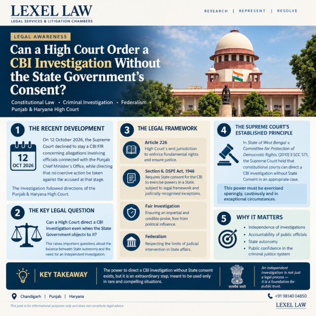 ⚖️ Can a High Court Order a CBI Investigation Without the State Government’s Consent?

Can State autonomy prevent an independent investigation into serious allegations? Not necessarily.

In State of West Bengal v. Committee for Protection of Democratic Rights (2010) 3 SCC 571, the Supreme Court held that constitutional courts can direct a CBI investigation without State consent in appropriate cases, exercising this extraordinary power sparingly and cautiously.

🔹 Article 226: Constitutional powers of High Courts
🔹 Section 6, DSPE Act, 1946: State consent framework for CBI investigations
🔹 The key balance: Fair investigation, accountability, and federalism

📌 Legal takeaway: An independent investigation may be directed without State consent in exceptional circumstances, but every case depends on its facts and applicable law.

At Lexel Law, we believe that legal awareness is the first step towards informed rights and accountability.

📍 Chandigarh | Punjab | Haryana
📞 9814004850

For legal awareness and educational purposes only; not legal advice.

#LexelLaw #LegalAwareness #CBIInvestigation #SupremeCourtOfIndia #PunjabAndHaryanaHighCourt #Article226 #ConstitutionalLaw #Federalism #CriminalLaw #IndianJudiciary #IndianConstitution #RuleOfLaw #FairInvestigation #LegalResearch #IndianLegalSystem #ChandigarhLawyer #PunjabLawyer #HaryanaLawyer #AdvocatesOfIndia #LawAndJustice