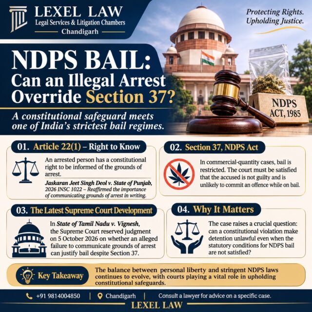 ⚖️ NDPS BAIL: CAN AN ILLEGAL ARREST OVERRIDE SECTION 37?

Can a violation of constitutional safeguards affect bail in a case under the Narcotic Drugs and Psychotropic Substances Act, 1985?

The answer raises an important legal question at the intersection of personal liberty and stringent criminal laws.

🔹 Article 22(1) of the Constitution of India protects an arrested person's right to be informed of the grounds of arrest.

🔹 Section 37 of the NDPS Act imposes stringent conditions for granting bail in specified cases, particularly those involving commercial quantities.

🔹 The central issue: Can failure to properly communicate the grounds of arrest justify release despite the restrictions imposed by Section 37?

The debate highlights the importance of constitutional compliance, lawful arrest procedures, and judicial scrutiny in NDPS prosecutions.

📌 Legal takeaway: Strict bail provisions do not eliminate constitutional safeguards. Their application must be examined alongside the applicable law and binding judicial precedents.

At Lexel Law, we explore the legal developments shaping criminal litigation and the protection of fundamental rights.

⚖️ LEXEL LAW | Legal Services & Litigation Chambers
📍 Chandigarh
📞 +91 9814048883

Disclaimer: This post is for legal awareness and educational purposes only. The outcome of any case depends on its facts and applicable law. Verify the latest judicial status before relying on specific case references.

#NDPSAct #NDPSBail #Section37NDPS #Article22 #Article21 #SupremeCourtOfIndia #CriminalLaw #CriminalLitigation #BailJurisprudence #ConstitutionalRights #FundamentalRights #DrugLaws #IndianJudiciary #LegalResearch #LegalAwareness #PunjabAndHaryanaHighCourt #ChandigarhLawyer #LexelLaw