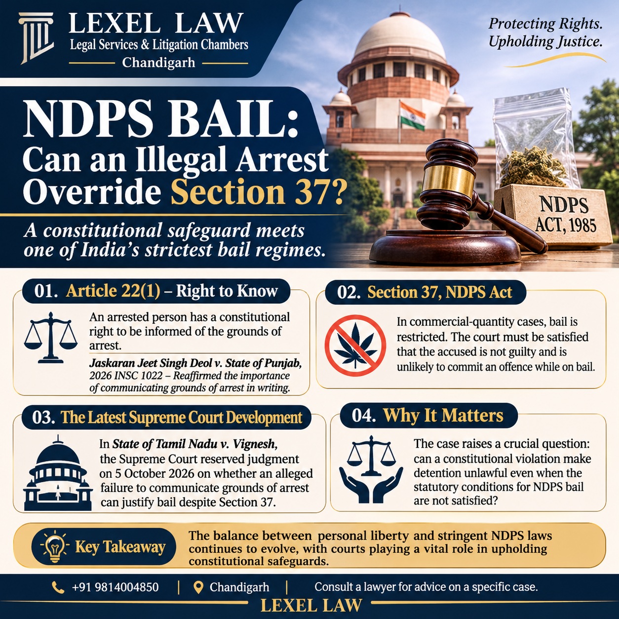 ⚖️ NDPS BAIL: CAN AN ILLEGAL ARREST OVERRIDE SECTION 37?

Can a violation of constitutional safeguards affect bail in a case under the Narcotic Drugs and Psychotropic Substances Act, 1985?

The answer raises an important legal question at the intersection of personal liberty and stringent criminal laws.

🔹 Article 22(1) of the Constitution of India protects an arrested person's right to be informed of the grounds of arrest.

🔹 Section 37 of the NDPS Act imposes stringent conditions for granting bail in specified cases, particularly those involving commercial quantities.

🔹 The central issue: Can failure to properly communicate the grounds of arrest justify release despite the restrictions imposed by Section 37?

The debate highlights the importance of constitutional compliance, lawful arrest procedures, and judicial scrutiny in NDPS prosecutions.

📌 Legal takeaway: Strict bail provisions do not eliminate constitutional safeguards. Their application must be examined alongside the applicable law and binding judicial precedents.

At Lexel Law, we explore the legal developments shaping criminal litigation and the protection of fundamental rights.

⚖️ LEXEL LAW | Legal Services & Litigation Chambers
📍 Chandigarh
📞 +91 9814048883

Disclaimer: This post is for legal awareness and educational purposes only. The outcome of any case depends on its facts and applicable law. Verify the latest judicial status before relying on specific case references.

#NDPSAct #NDPSBail #Section37NDPS #Article22 #Article21 #SupremeCourtOfIndia #CriminalLaw #CriminalLitigation #BailJurisprudence #ConstitutionalRights #FundamentalRights #DrugLaws #IndianJudiciary #LegalResearch #LegalAwareness #PunjabAndHaryanaHighCourt #ChandigarhLawyer #LexelLaw